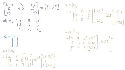 Solved Possibl And Using The Power Method Calculate The Dominant