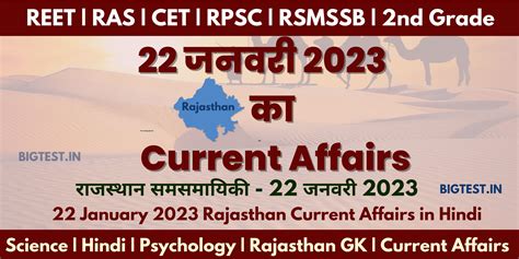 22 January 2023 Rajasthan Current Affairs In Hindi Rajasthangyan In