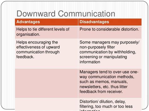 😍 Methods Of Downward Communication Up And Down The Communications Ladder 2019 01 06