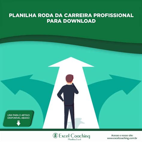 Planilha Roda da Carreira Profissional para Download