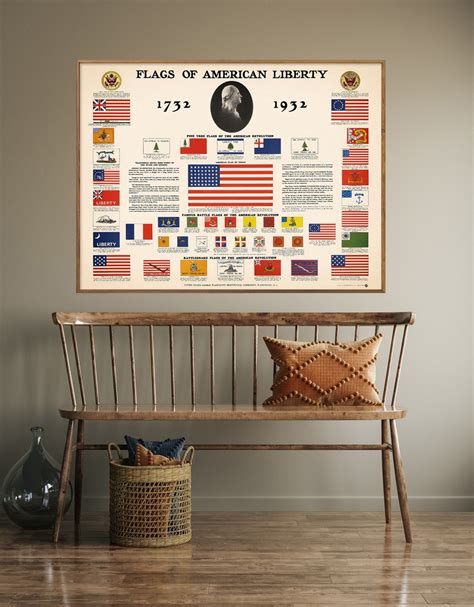 American Revolution Flags: Vintage Flags Chart Print, Patriotic Wall ...