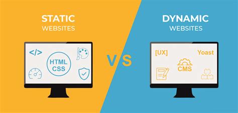 Static Websites vs. Dynamic Websites - Cosmic Blog