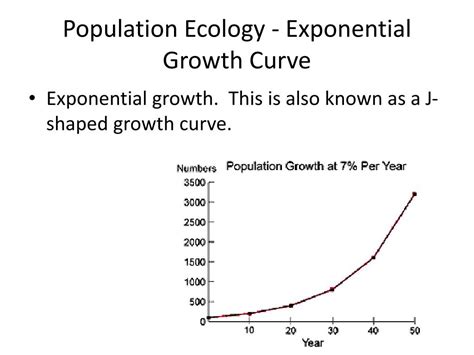 ecology powerpoint    id