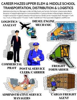 Upper Elementary Ms Career Mazes Transportation Distribution Logistics