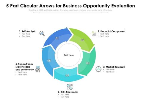 5 Part Circular Arrows For Business Opportunity Evaluation