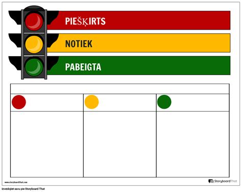 Statusa Ziņojums 3 Storyboard par lv examples