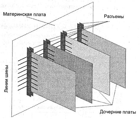 Глава 4
