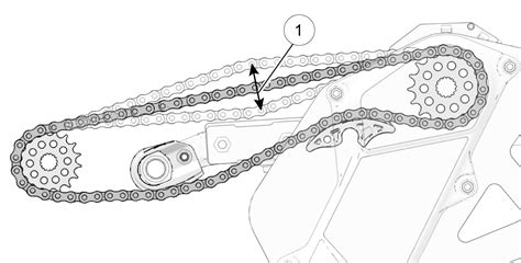 drive system
