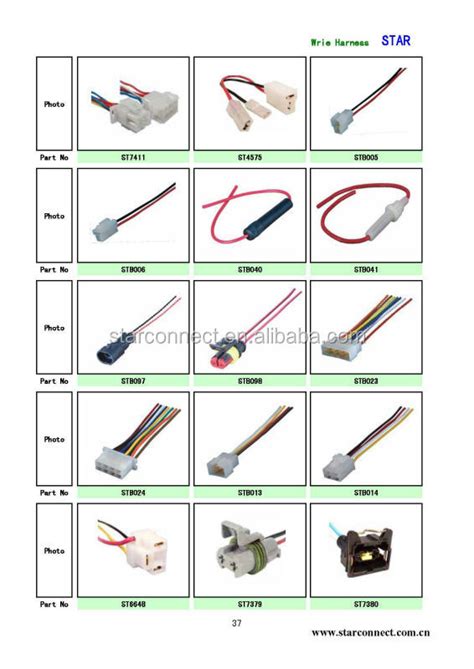 Automotive Wiring Connector Types