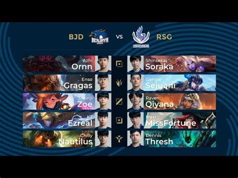 TH BJD Vs RSG Week 1 Day 1 PCS Spring Split 2020 Berjaya