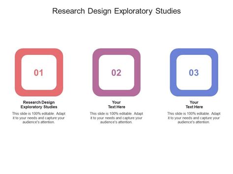 Research Design Exploratory Studies Ppt Powerpoint Presentation Layouts