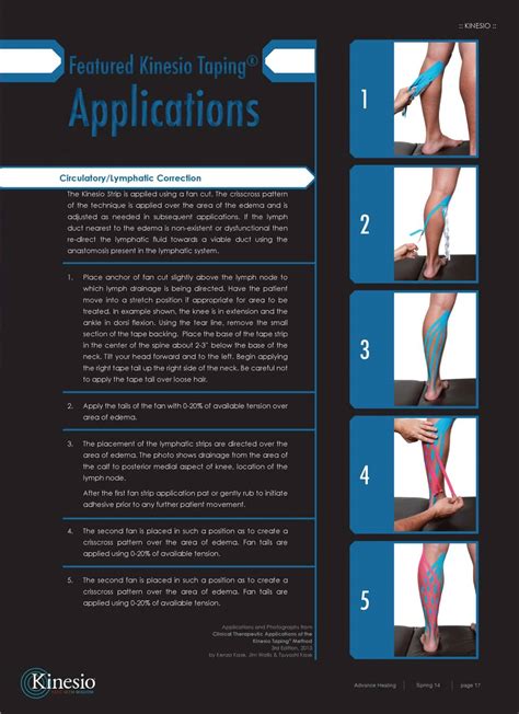 Kinesio Taping® Application Circulatory Lymphatic Correction Kinesio