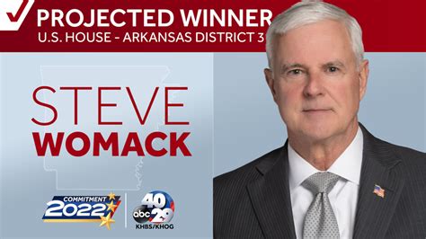 Arkansas sends Steve Womack to the House for a seventh time