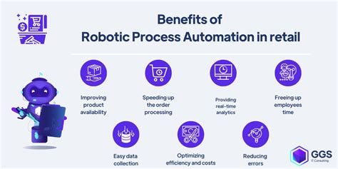 Rpa For Supply Chain Management In Retail Use Cases And