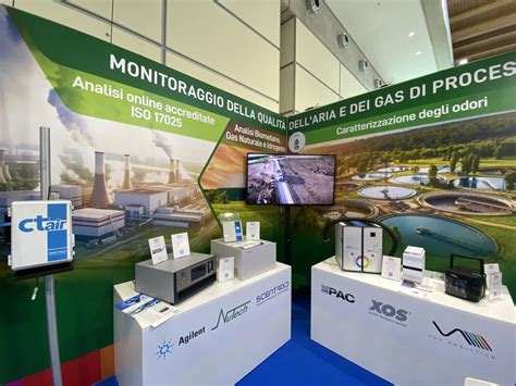 Nutech Instruments At Ecomondo 2023 In Italy Nutech Instruments Inc