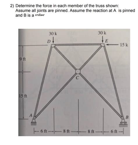 Solved Determine The Force In Each Member Of The Trus