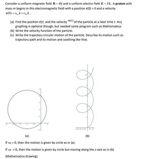 Solved Consider a uniform magnetic field B=By^ and a uniform | Chegg.com