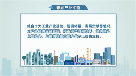 3×3100000000元 省工信厅 省财政厅真金白银助企纾困贵州资讯黔讯网 贵州综合门户网站