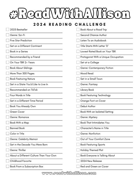 Uncorked 2024 Reading Challenge Bingo For Travelers Artofit