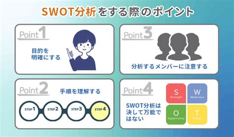 【図解】swot分析って何？活用方法や事例も分かりやすく紹介｜デジマケの教科書