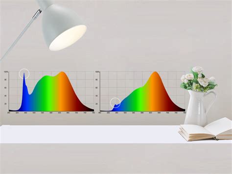 星烁 镉系量子点 量子点墨水 量子点打印 显示材料知名公司