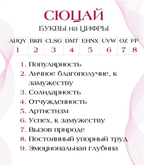 СЮЦАЙ - цифровая психология XXI | Всем привет! 2025 | ВКонтакте