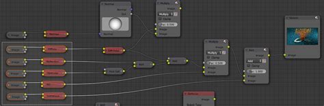 Compositing Modo Render Passes As Image Sequences In Blender Ethereal D