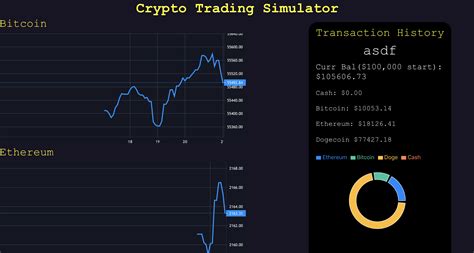 Crypto Trading Simulator | Devpost