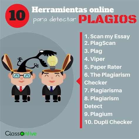 10 Herramientas Online Para Detectar Plagios ClassOnLive