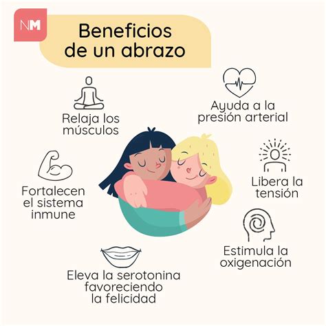 Beneficios De Un Abrazo Bienestar Emocional Emocional Abrazo