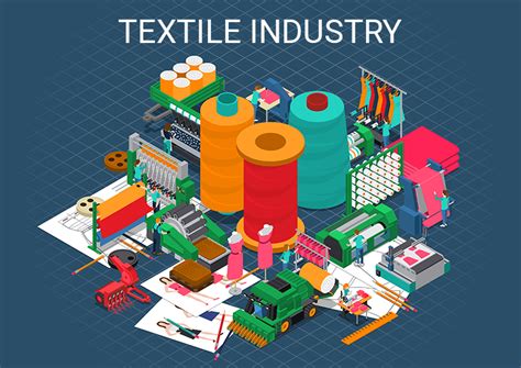 Critical HR Challenges in the Textile Industry | Talentpro India