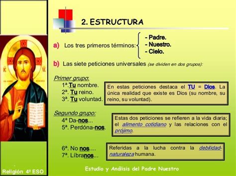 Introducir Images Estructura Del Padre Nuestro Viaterra Mx