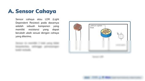 Solution Topik Praktik Input Dan Sensor Ldr Rotary Encoder Dan