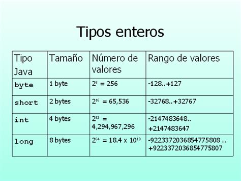 Tipos De Datos Ciencias De La Computaci N