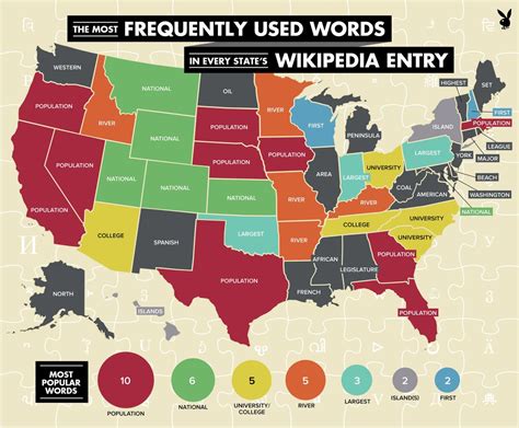 The Most Frequently Used Words In Every Us States Wikipedia Entry