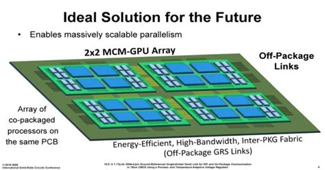 NVIDIA бережёт возможность использования чиплетов для лучших времён