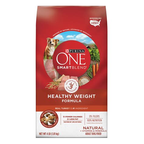 Weight Management for your Pooch: Top 10 Dog Foods that Guarantee