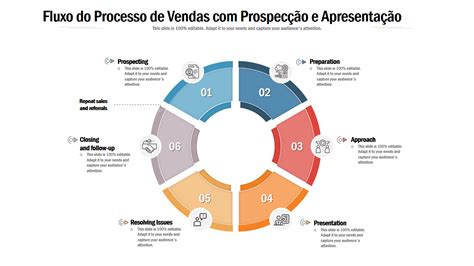 Os 10 Principais Modelos De PowerPoint Para Criar Um Fluxograma Do