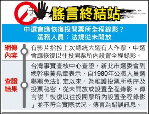 謠言終結站》中選會應恢復投開票所全程錄影？選務人員：法規從未開放 自由電子報 Line Today