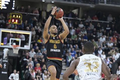 Basket Monaco domine encore l Asvel et creuse l écart en tête de la