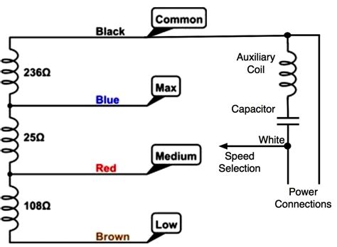 Vintage Electric Fan Wiring Diagram Air