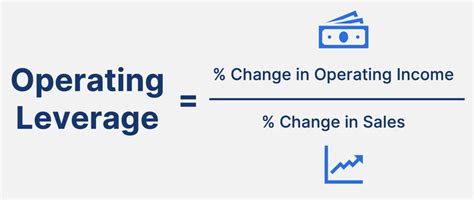 Operating Leverage Definition Formulas And Examples