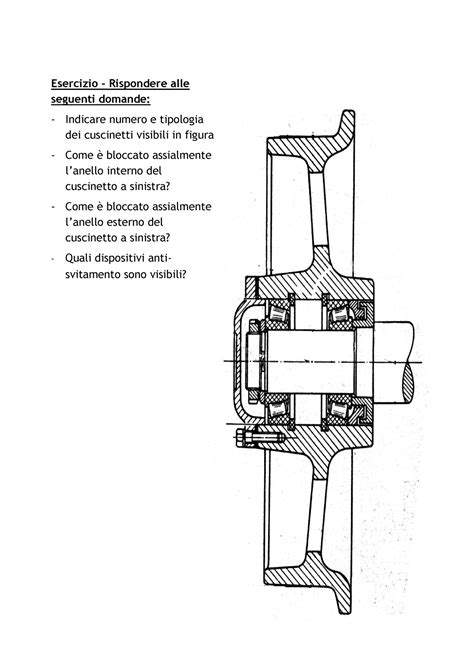 Esercizi Cuscinetti Esercizio Rispondere Alle Seguenti Domande