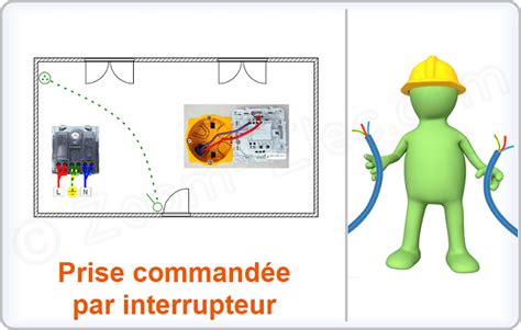 Prise Command E Par Interrupteur Sch Ma De C Blage Branchement Et