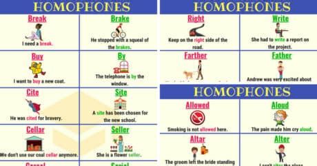 List Of Homophones From A Z With Useful Examples Esl