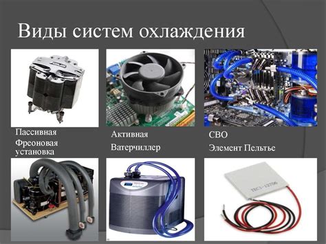 Модернизация системы охлаждения настольного компьютера - презентация онлайн