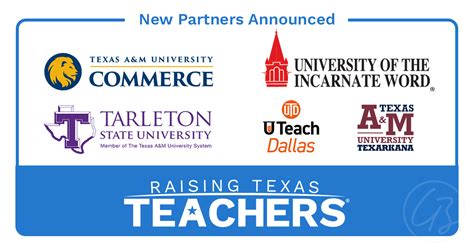 Charles Butt Foundation welcomes five new Raising Texas Teachers ...