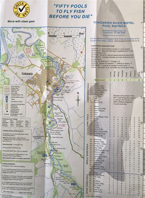 Tongariro River Pools Ratings Chart Tongariro River Motel