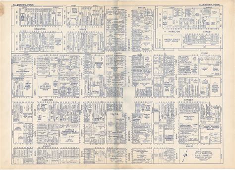 Allentown, Pennsylvania 1950 – WardMaps LLC