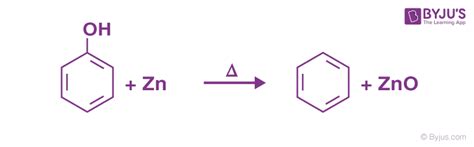 Preparation Of Benzene Aromatic Compounds In Organic Chemistry With